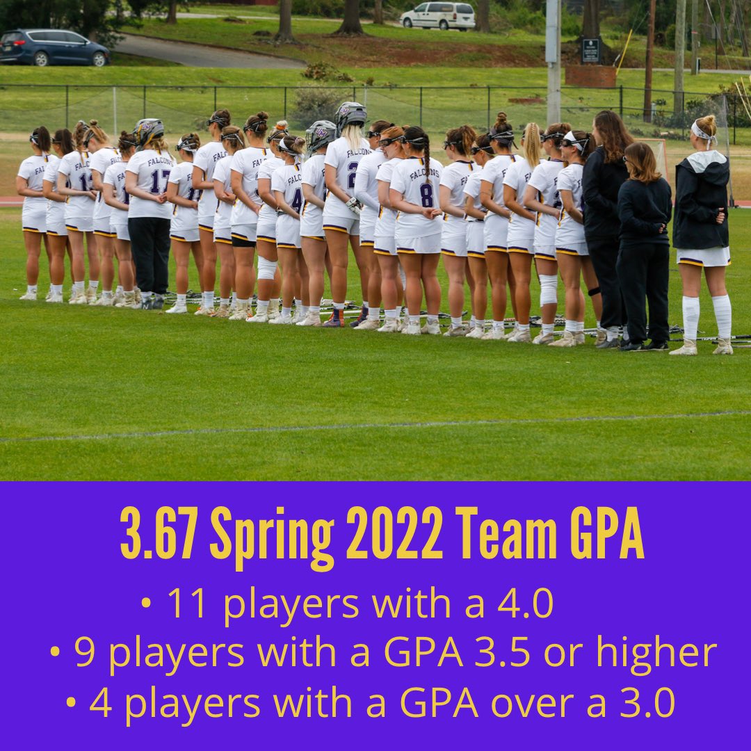 MontevalloWLax's tweet photo. Proud of these STUDENT-athletes this semester! They work hard not only on the field but also in the classroom as they received a 3.67 GPA this semester. Hope everyone has a great summer and we look forward to seeing you crush it this fall! 👏🏼📚
#gofalcons #riseabove https://t.co/L33eN2wsYC
