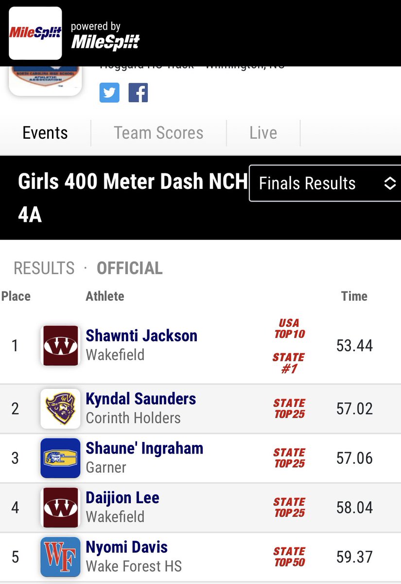 As they say… iron sharpens iron.  My baby dropped 2 seconds of the 400m 💥 🤯 🥉…. This is my Sophomore sensation 🤣🤣🤣