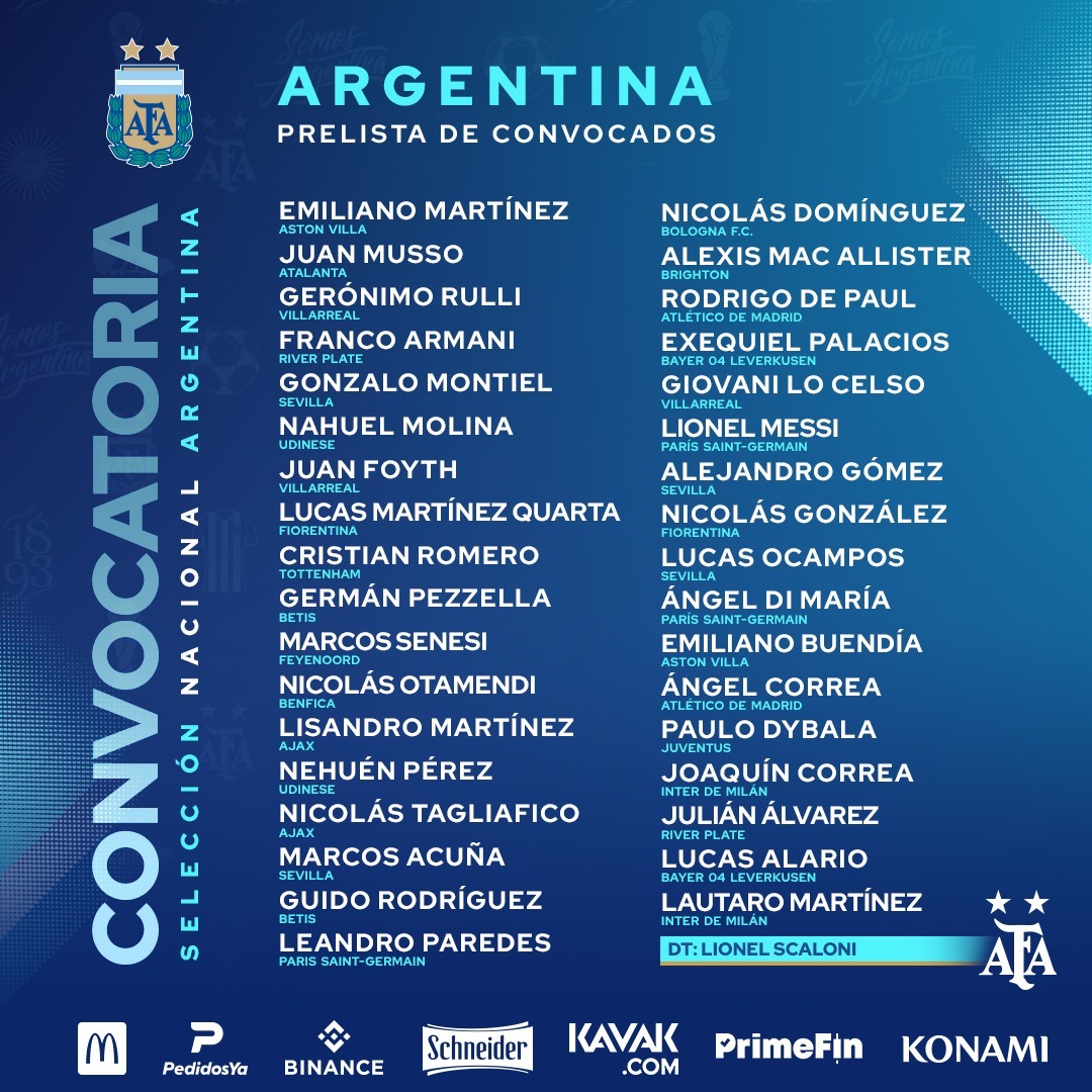 #SelecciónMayor El entrenador Lionel Scaloni dio a conocer la prelista de convocados para el viaje del equipo nacional. El próximo fin de semana se publicará la nómina definitiva.