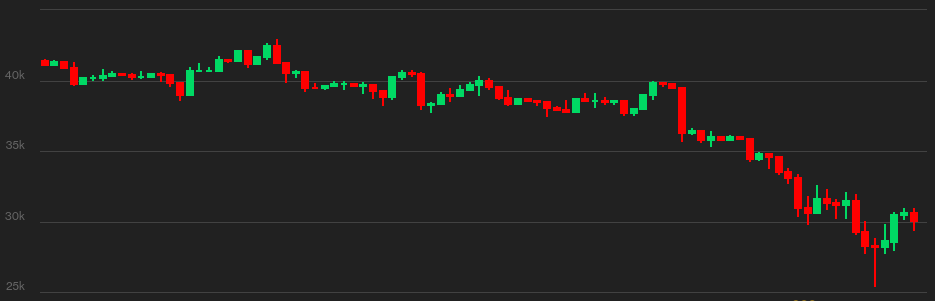 computerfact's tweet image. have you tried using more slurp juice