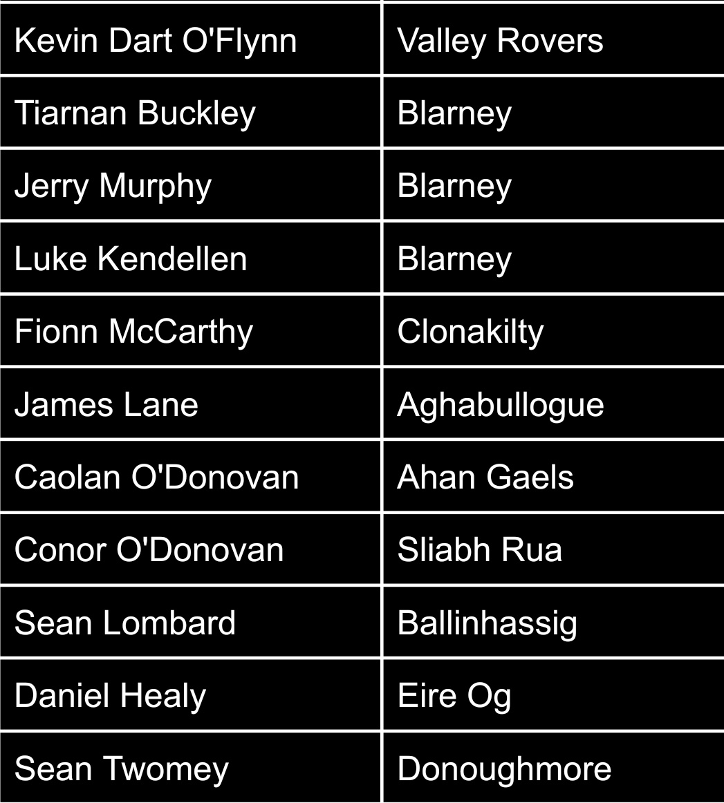 Cork GDC Colm Crowley (@exgdcccrowley) on Twitter photo Match Day Panel for Cork West in the Celtic Challenge tomorrow.
15 clubs in Carrigdhoun, Muskerry & Carbery represented.
All Ireland semi final starts at 12pm in <a href="/aghabulloguegaa/">Aghabullogue GAA Club</a>
<a href="/OfficialCorkGAA/">Cork GAA</a>
<a href="/ScarraGAA/">Inniscarra GAA</a>
<a href="/ValleyRoversGAA/">Valley Rovers GAA</a>
<a href="/clongaa/">Clonakilty GAA</a>
<a href="/Grenaghgaa/">Grenagh GAA</a> Match Day Panel for Cork West in the Celtic Challenge tomorrow.
15 clubs in Carrigdhoun, Muskerry & Carbery represented.
All Ireland semi final starts at 12pm in <a href="/aghabulloguegaa/">Aghabullogue GAA Club</a>
<a href="/OfficialCorkGAA/">Cork GAA</a>
<a href="/ScarraGAA/">Inniscarra GAA</a>
<a href="/ValleyRoversGAA/">Valley Rovers GAA</a>
<a href="/clongaa/">Clonakilty GAA</a>
<a href="/Grenaghgaa/">Grenagh GAA</a>