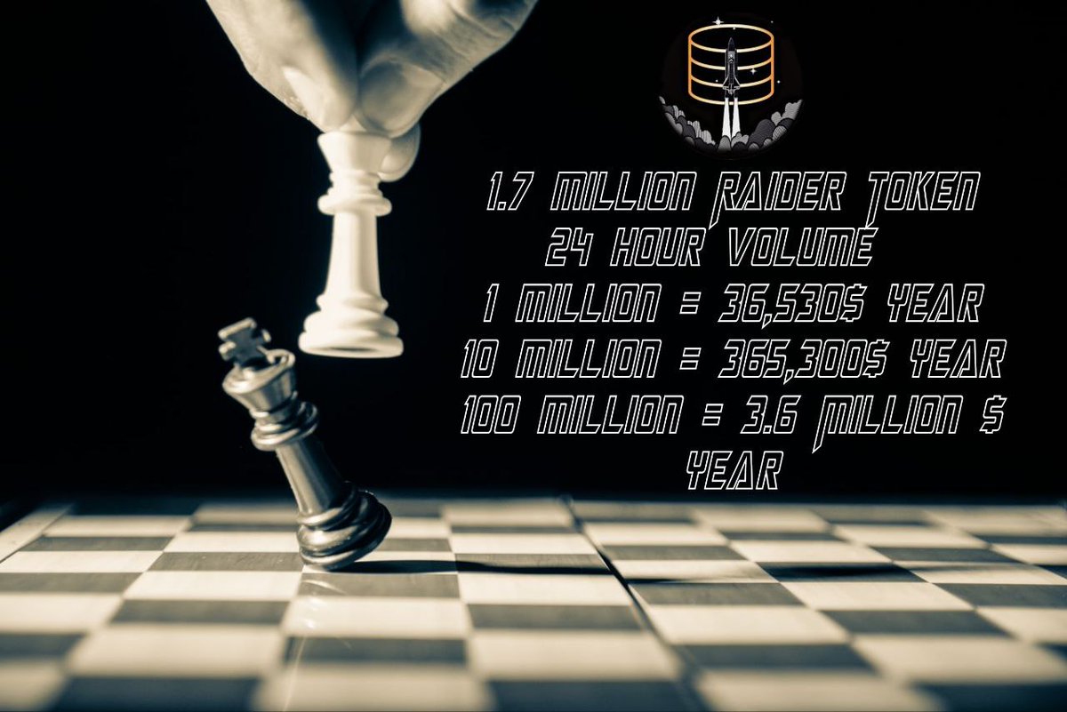 RaidNationLFG's tweet photo. @MadScientistBTC @RaiderToken @PaulL98919281 @raven6676 @Weston_217 @BabyJesus816 #Bitcoin is the innovation. We took the Bitcoin idea and tweaked it slightly. Just like BTC, #RaiderToken can't be rug pulled. The little thing we added is the 1% reflections. Since RAID can't be rug pulled &amp; there can be no migrations, all it does is grow. Beautiful! #BitcoinV2! https://t.co/gG7F5YUQ0P