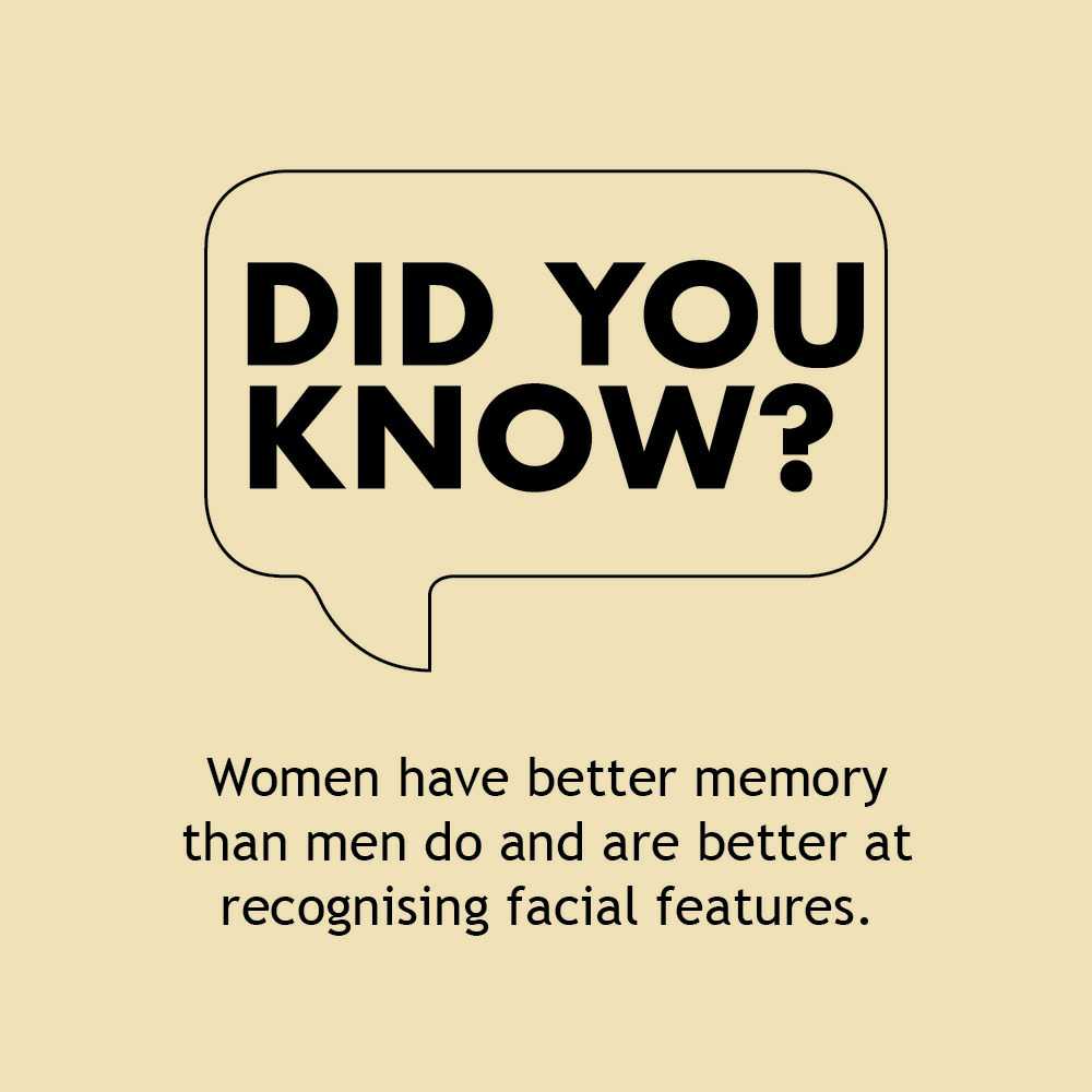 FeminaIndia's tweet photo. Never quite had a doubt about that!
.
.
.
#facts #women #didyouknow #femina #feminaindia #female #presentisfemale https://t.co/HJc89jXRiE