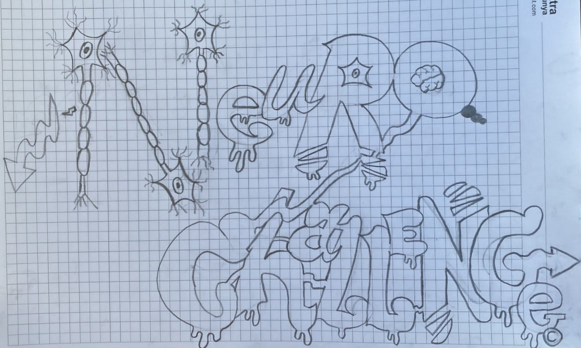 Neurochallenge2's tweet image. “Las cosas grandes empiezan siendo pequeñas” Nuestro proyecto empezó siendo un sueño y un simple boceto. Se transformó en ilusión y pasión. Ahora es una necesidad luchar para cumplirlo 😁💪🏻🧠
#cambioeducativo #estamospreparados #proyectoseducaixa #educaixachallenge #worldshakers