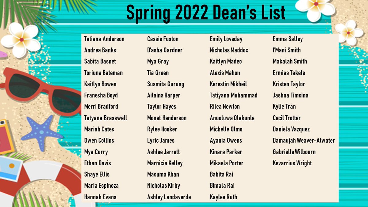 MTSU_SSS's tweet photo. Congratulations to our SSS Dean's List students! #TRIOWorks #SSS #DeansList https://t.co/WFOn26AKkQ