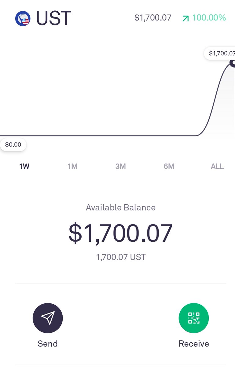 CryptoLeef's tweet photo. @ashwsbreal https://t.co/iUZ1oymGod