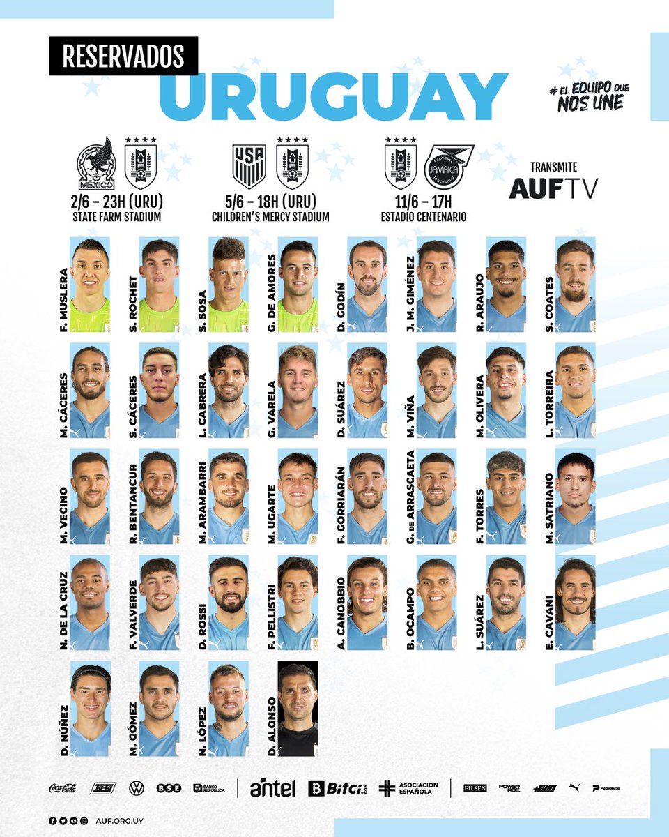 AHORA. Esta es la lista de reservados de Uruguay para los amistosos de junio.