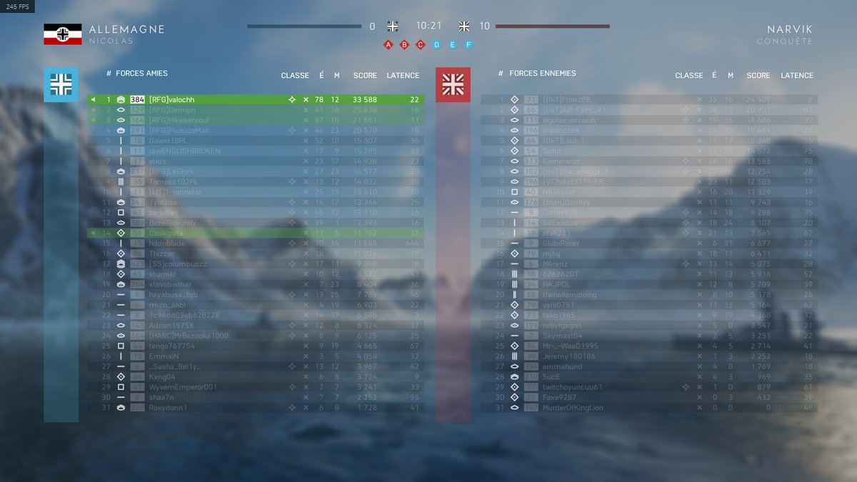 Val_0ch's tweet photo. #RFG toujours (ou presque) au top !😆

#Battlefield #BFV #BattlefieldV https://t.co/JtSxtxnJad