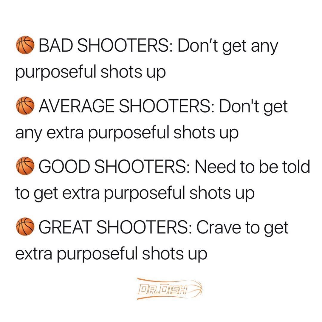 lycowomenshoops's tweet photo. What kind of shooter are you? https://t.co/yetwveZVZu