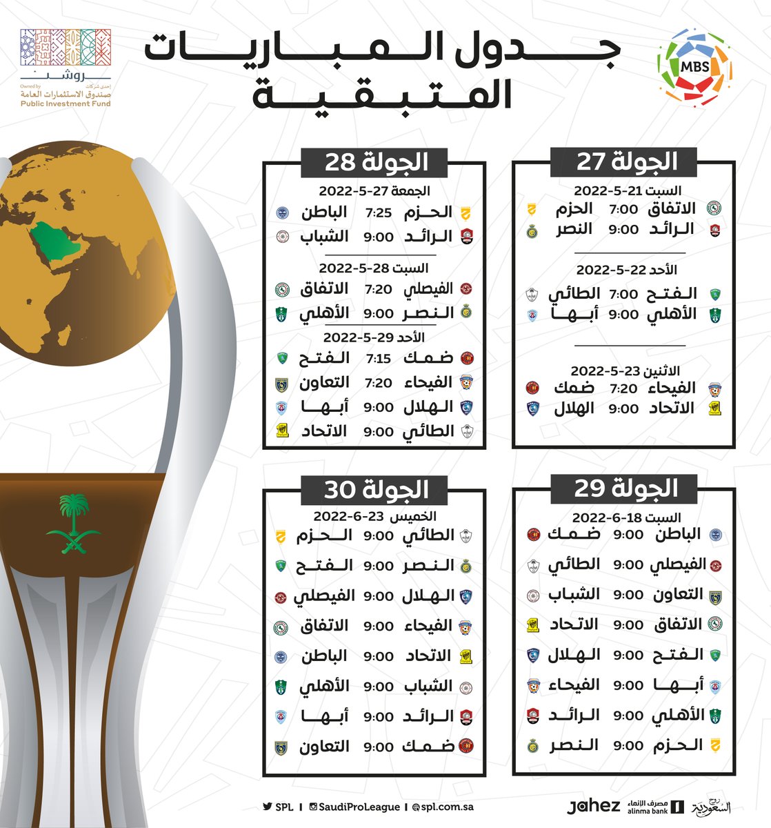 دوري روشن السعودي tweet media