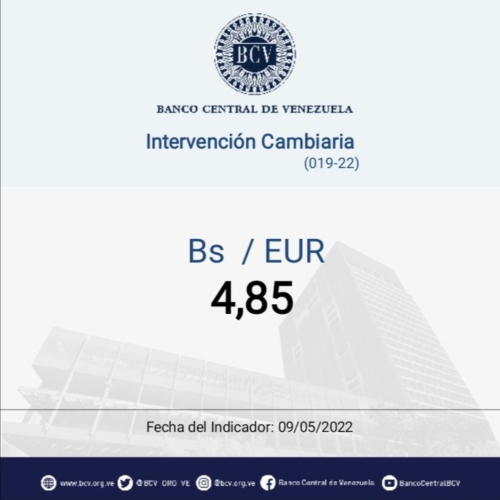 BCV_ORG_VE's tweet photo. Atención🔵|| El tipo de cambio publicado por el BCV es el promedio ponderado de las operaciones de las mesas de cambio de las instituciones bancarias. Al cierre de la jornada del viernes 13/05/2022, los resultados son:

#MercadoCambiario #BCV🇻🇪 https://t.co/PG0wd0qWcQ
