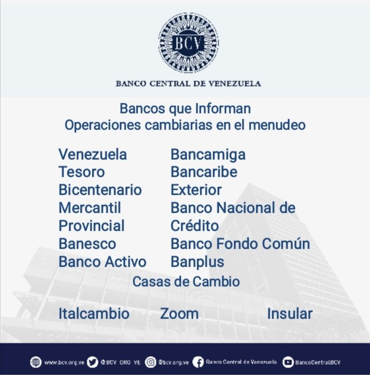 BCV_ORG_VE's tweet photo. Atención🔵|| El tipo de cambio publicado por el BCV es el promedio ponderado de las operaciones de las mesas de cambio de las instituciones bancarias. Al cierre de la jornada del viernes 13/05/2022, los resultados son:

#MercadoCambiario #BCV🇻🇪 https://t.co/PG0wd0qWcQ
