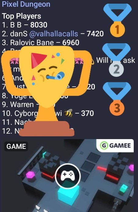 theXcalls's tweet photo. The Telegram Pixel Dungeon contest is over!

Congrats to the top 3!!!🚀💫

#Yoge #Yogecoin #Doge #Dogecoin #SHIB #shiba #Giveaways https://t.co/UfnKQrVw2U