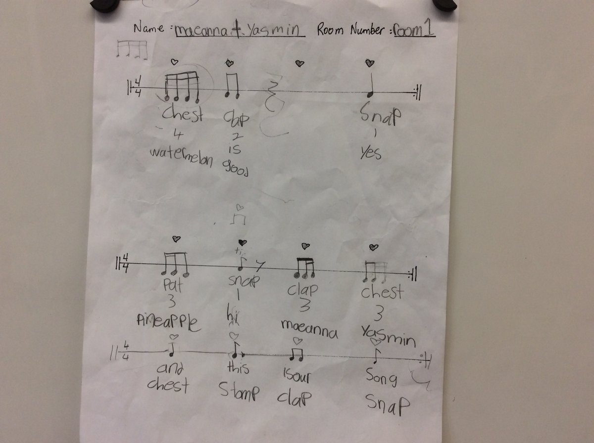 DHSBrocke's tweet photo. Our gr.4 students have been working on their rhythm/body-percussion creation with their partner(s). Some groups are working on their lyrics. The students will do their performances during their lessons next week. #dhscbe https://t.co/ciRq13NYyq