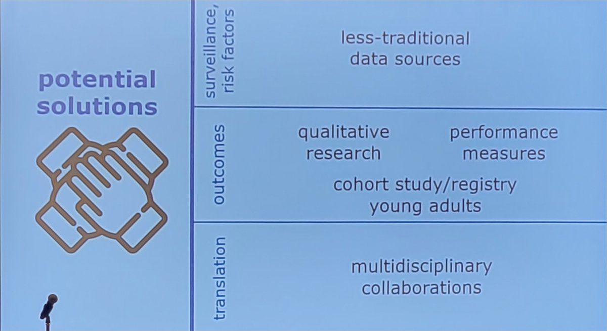 AHAScience's tweet photo. 🚨 Young people are having strokes!

@TiffanyEChang shares why and what we can do about it

#QCOR22 #Stroke #cvPrev https://t.co/ReOKKmicLV