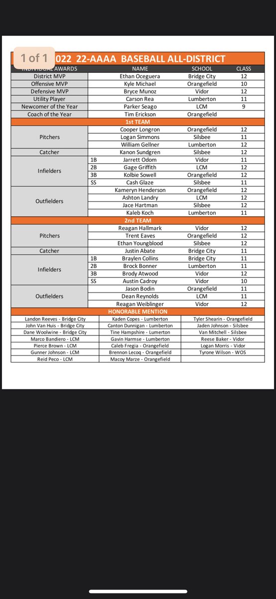 Kaleb Koch tweet media