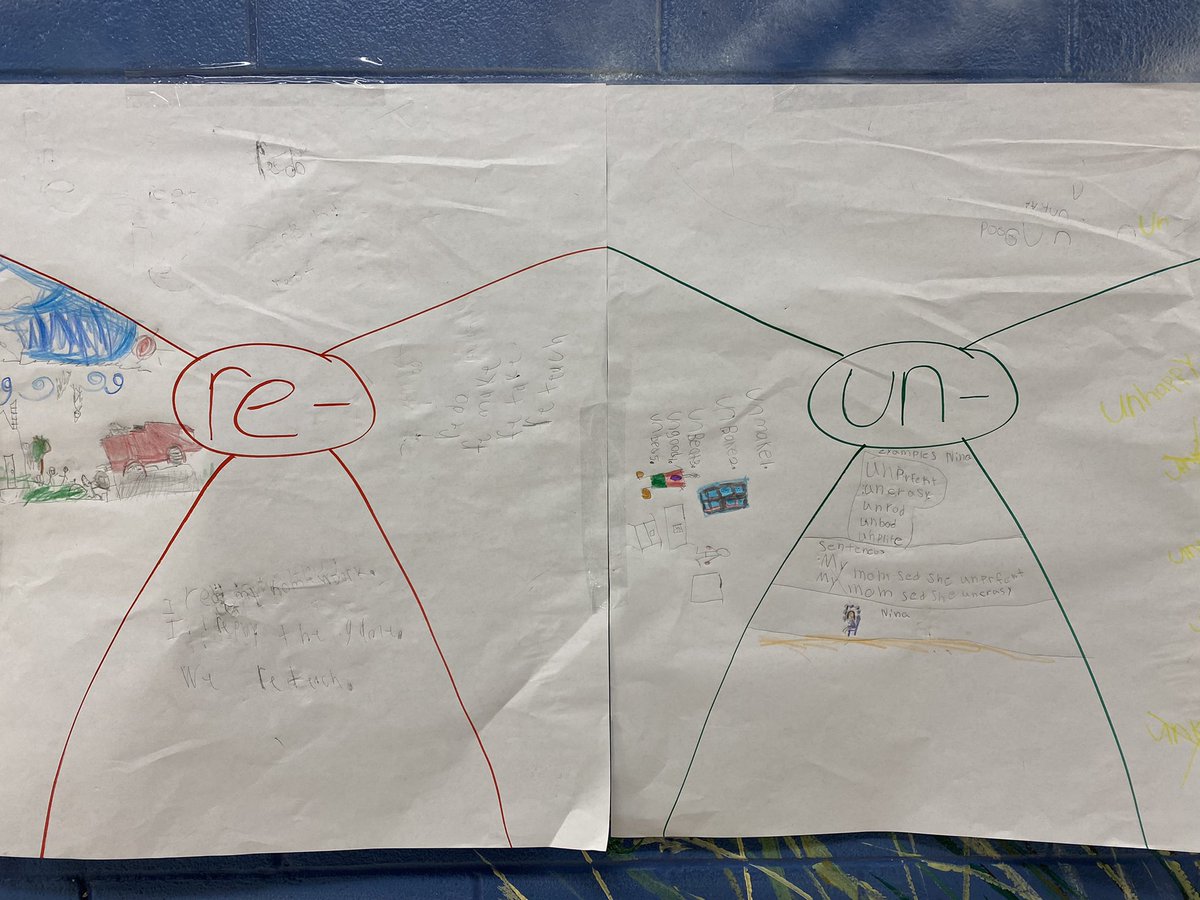 1MissBailey's tweet photo. The Busy Bees used the AVID strategy Jigsaw for the first time to teach their classmates all about prefixes! So proud of their work! https://t.co/mqEcqof9B2