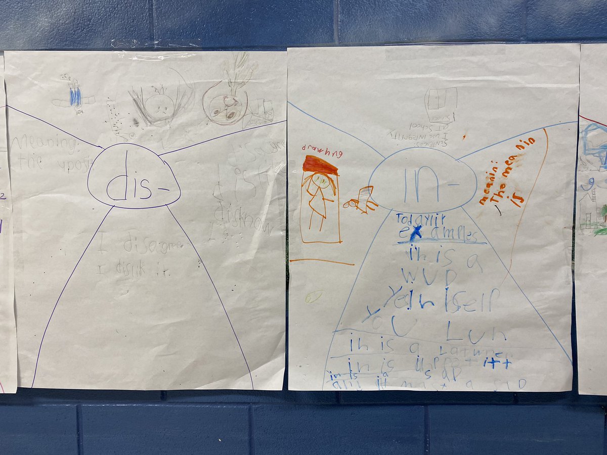 1MissBailey's tweet photo. The Busy Bees used the AVID strategy Jigsaw for the first time to teach their classmates all about prefixes! So proud of their work! https://t.co/mqEcqof9B2