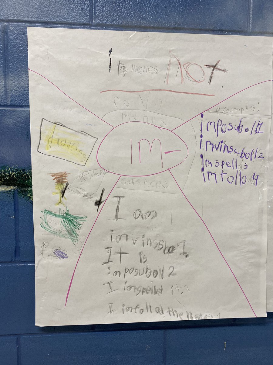 The Busy Bees used the AVID strategy Jigsaw for the first time to teach their classmates all about prefixes! So proud of their work!