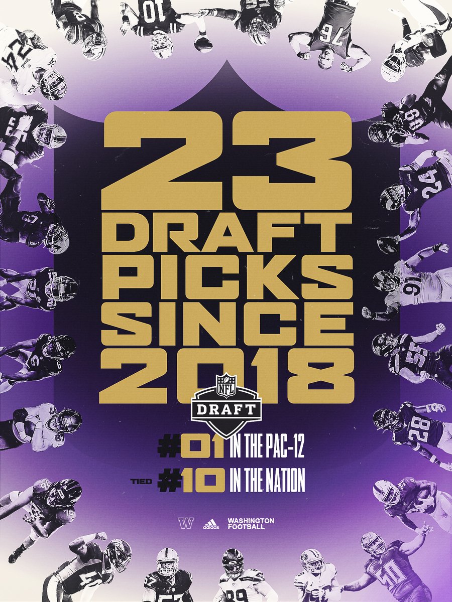 2⃣3⃣ #NFLDraft picks since 2018
 
1⃣st in the Pac-12
T-🔟th in the Nation

#ProDawgs