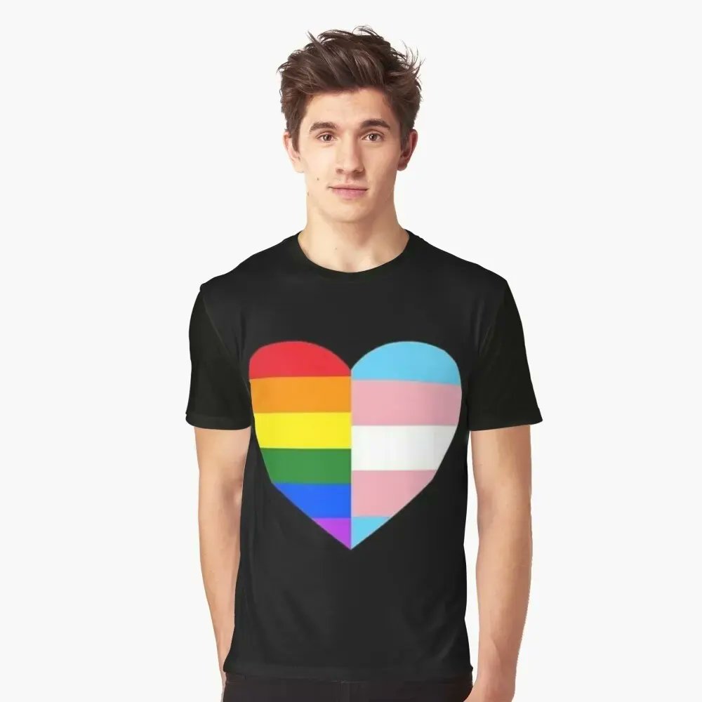 CainHR2's tweet photo. https://t.co/n27hj5tGJ1 #gay #LGTBI #trans https://t.co/TkqmG7I16L