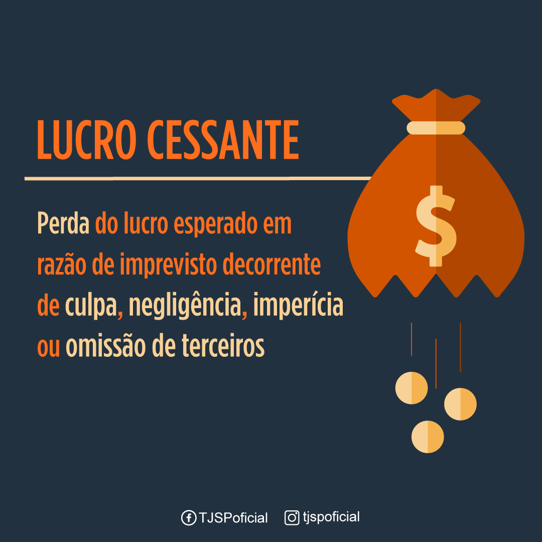 Lucro Cesante Código Civil , Distinción entre chance y lucro cesante ...