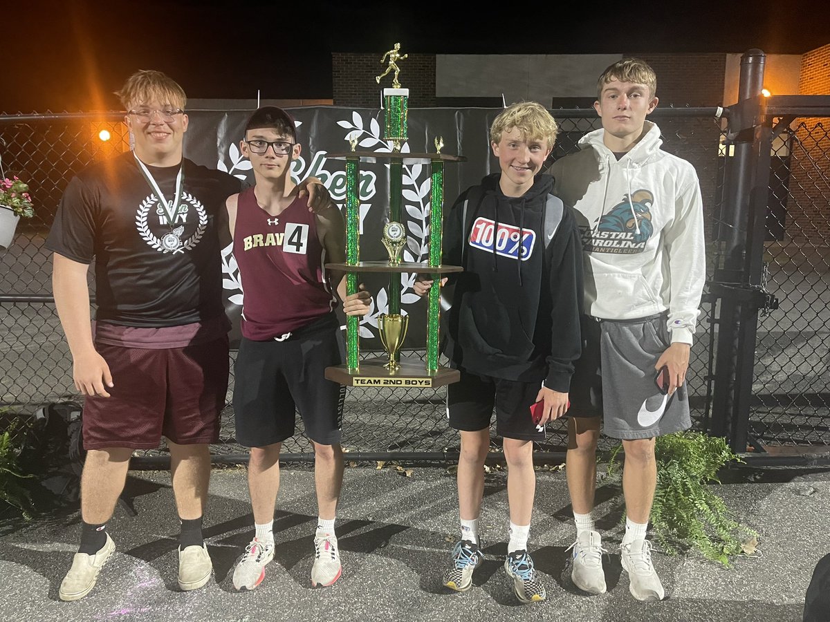 FFCS_T&F tweet media