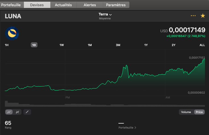 CoinLifeTrade's tweet photo. Luna et Terra sont  enfin en progression sa fait du bien https://t.co/cxMW0owKjc