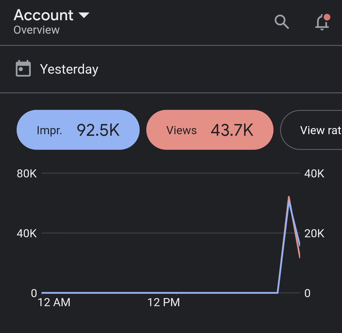 KONvergenceINTL's tweet photo. ✨BUT YOU YOUTUBE AD✨

Stats for May 12th

We had a view rate of 47,26% 

*We had paused the campaign to adjust the budget and campaign details so these stats are for 2 hours only.

#BUTYOU_iKON 
#아이콘_너라는이유
#BUTYOU
@YG_iKONIC #iKON   #아이콘 https://t.co/ihqdGyh8QL https://t.co/GAHzPEMhQB