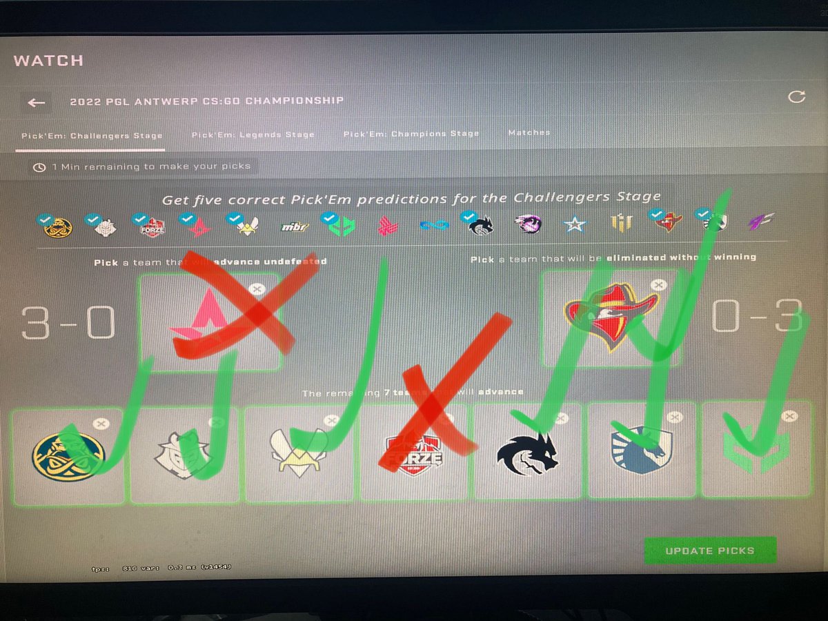 magic_mykeee's tweet photo. Bevor ich gegen 10 Uhr meine Pick‘Em für #PGLMajor Legends Stage am Stream herzeige… vertraut nicht den ganzen Möchtegern Diamond Coin Huntern Papa erstes Mal dabei und 7 von 9 in Challengers auf Vollgas nix mit Save 🤝🤣🤝🤣 gute Nacht und bis später 🔥 #Legends #PickEm #Kenig https://t.co/wcpgi9zR5L