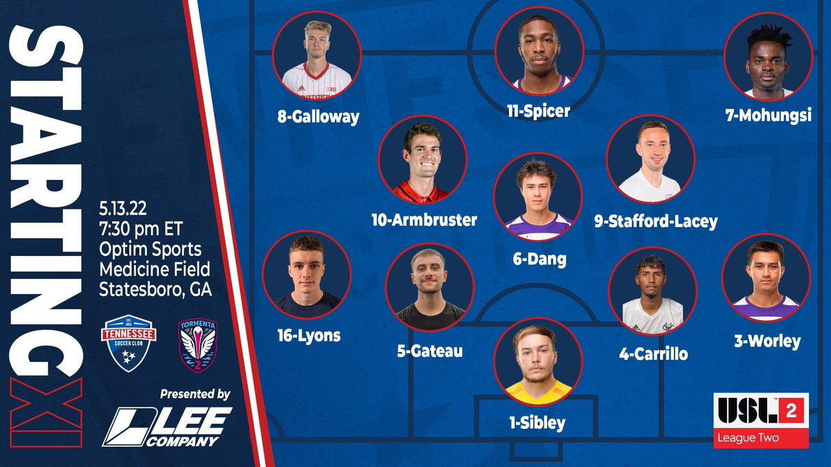 Tennessee Soccer Club USL tweet media