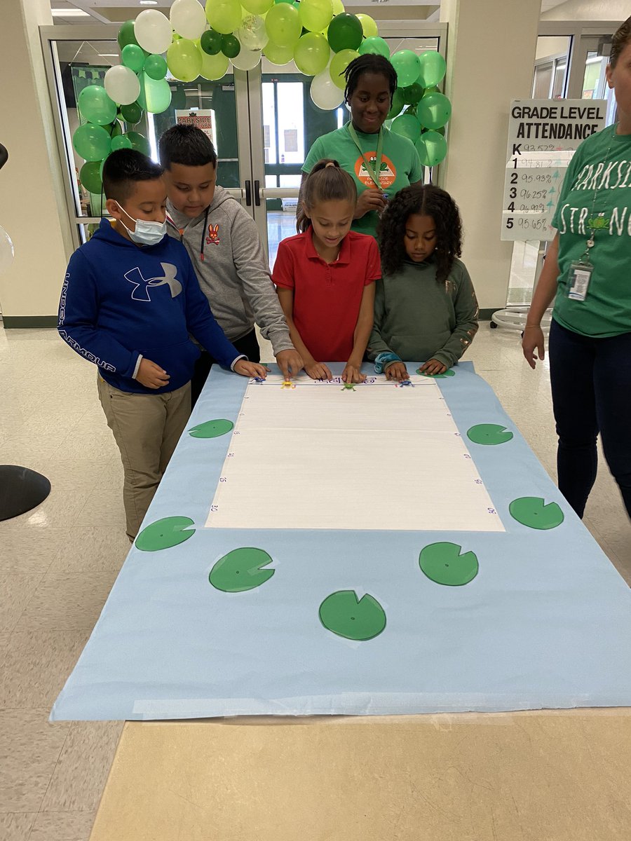 MsCEarly's tweet photo. Happy Frog Day! 🐸 #ribbitribbit @ParksideProud https://t.co/185ED258Au
