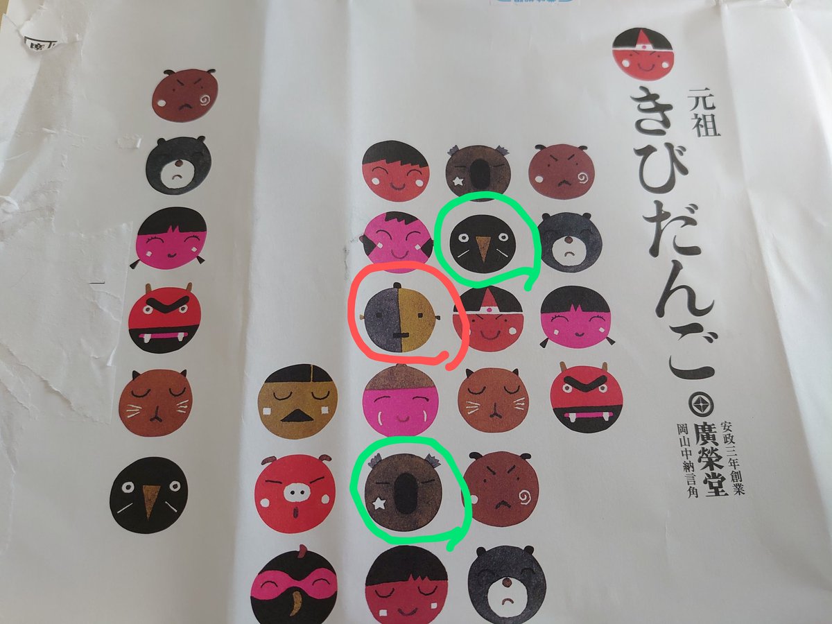 kagakukein's tweet photo. お土産で廣榮堂さんのきび団子をいただいた。

包装紙の絵のタイトル右から4段目まで、
犬熊女の子鬼
コアラ？烏？桃太郎猫犬熊
男の子猿ロボット(公式認可)お婆コアラ？男の子
お爺豚雉
だと思うのだが、桃太郎に出てこないキャラが書いてあってずっと気になってる...

#廣榮堂
#桃太郎
#五味太郎 https://t.co/MUpUHjXvY2