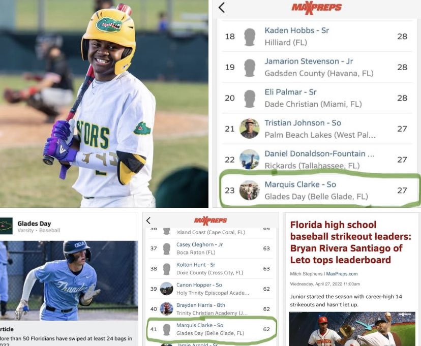 I just want to congratulate my starting Shortstop Marquis Clarke on being ranked the 23rd player in Florida in stolen base with 27 SB & also for being ranked 41st in Florida in total strikeouts as a pitcher this season. DI Bound and he’s only a sophomore 💚🐊⚾️ #GladesDayBaseball