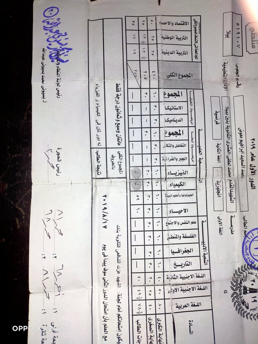 doctoreto228's tweet photo. رحلتى  في ثالثه ثانوي من شايل كيميا وفيزيا إلى كلية تمريض بمجموع 387.5 إلى كلية طب بمجموع 406.5🥺🚶 https://t.co/6mvEeo1Mvk