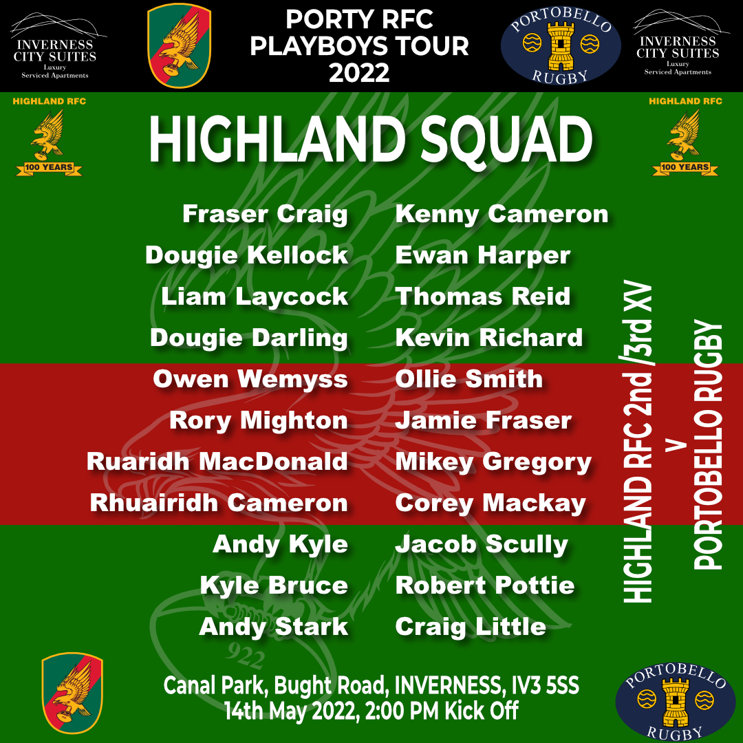 Highland Rugby Club 🦅 tweet media