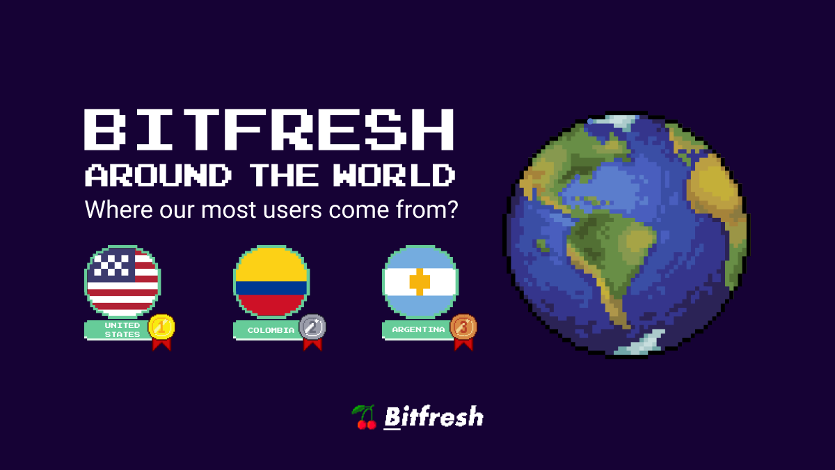 BitFreshWIN's tweet image. #Bitfresh fam is coming from everywhere!

Here are the top 3 countries where most users come from in the last 30 days 🌎

Where are you from? Tell us below! 👇

#iGaming #WAX #GameFi #Gambling #Casino