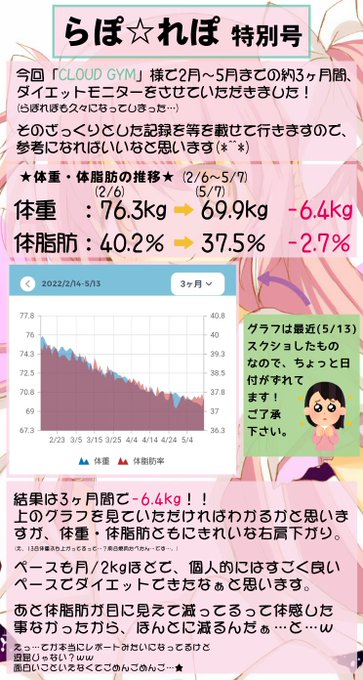 Cloudgymのtwitterイラスト検索結果 Cloudgymのtwitterイラスト検索結果