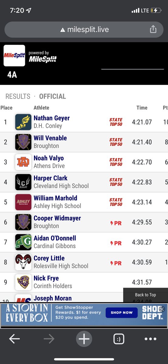 Aidan O’Donnell PRs in the 1600 and places 7th in a time of 4:30.27!