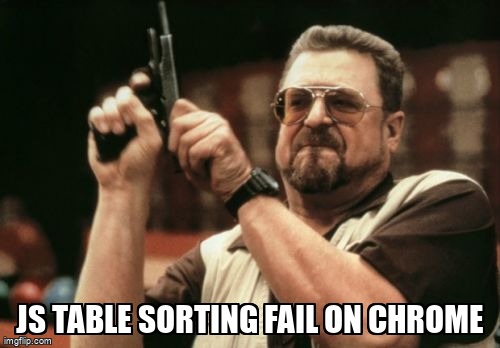 overflow_meme's tweet image. JS table sorting fail on Chrome stackoverflow.com/questions/7223… #htmltable #sorting #javascript #clientside #googlechrome