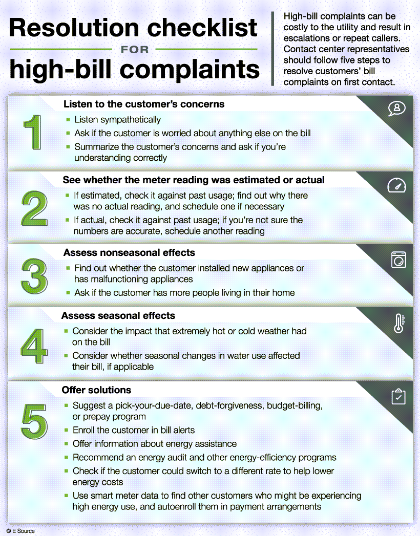 ESourceJoy's tweet photo. Now that I'm a quadruple-vaxxed shut-in 🫣, I'm freaking out about my summer #utility bill. @XcelEnergyCO, when I call you, panicked, here's how you talk me off the ledge: https://t.co/gnKLN9tyuw #electricitybill #energycosts https://t.co/9jWoguHkZe