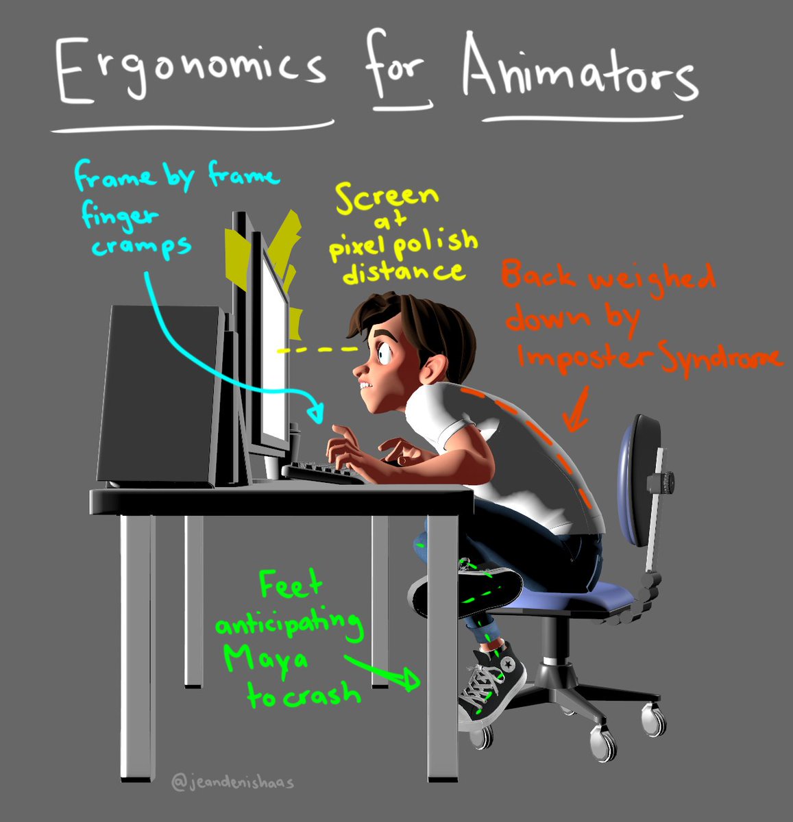 Recommendation vs. Reality #wfh #ergonomics #animator
