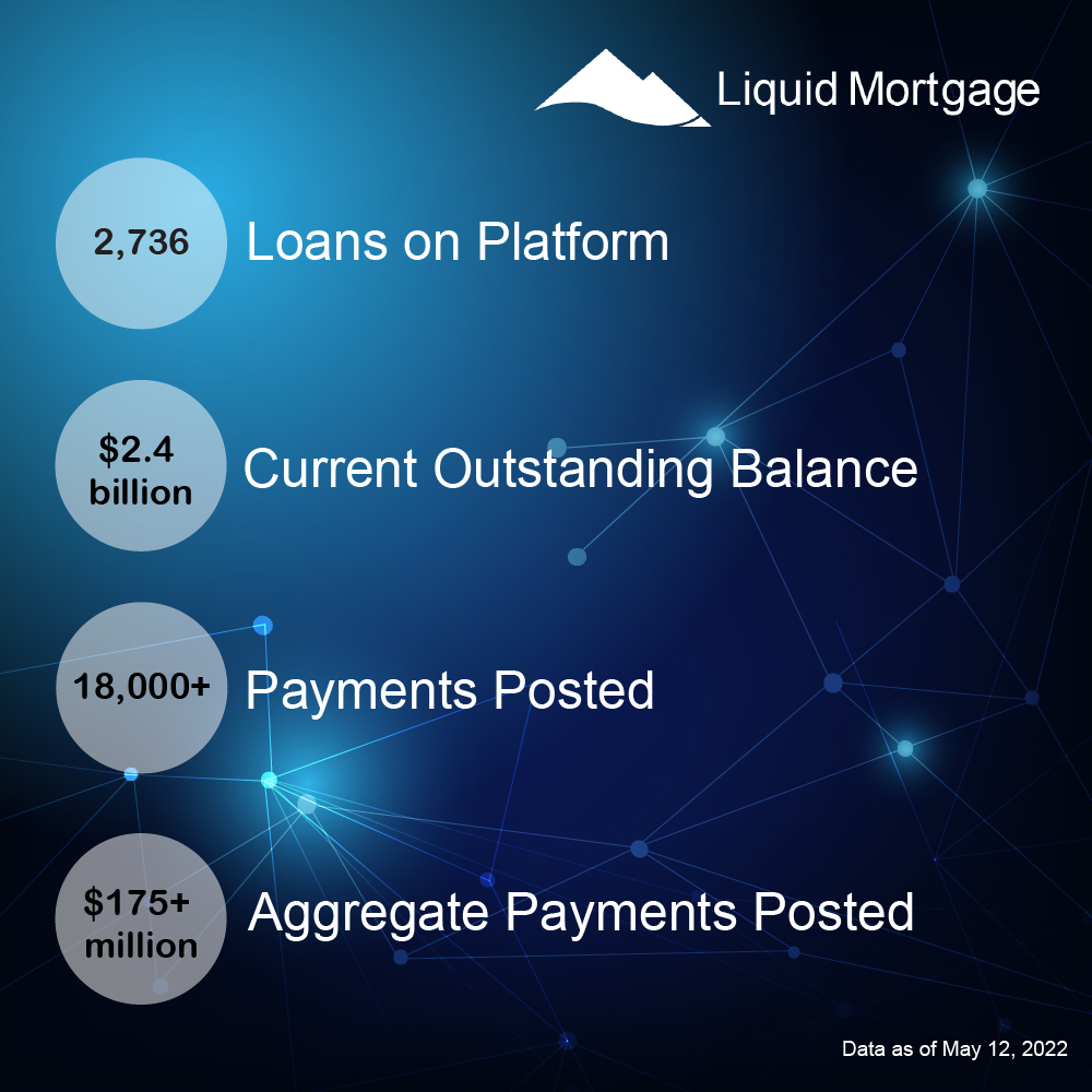 LiquidFi tweet media