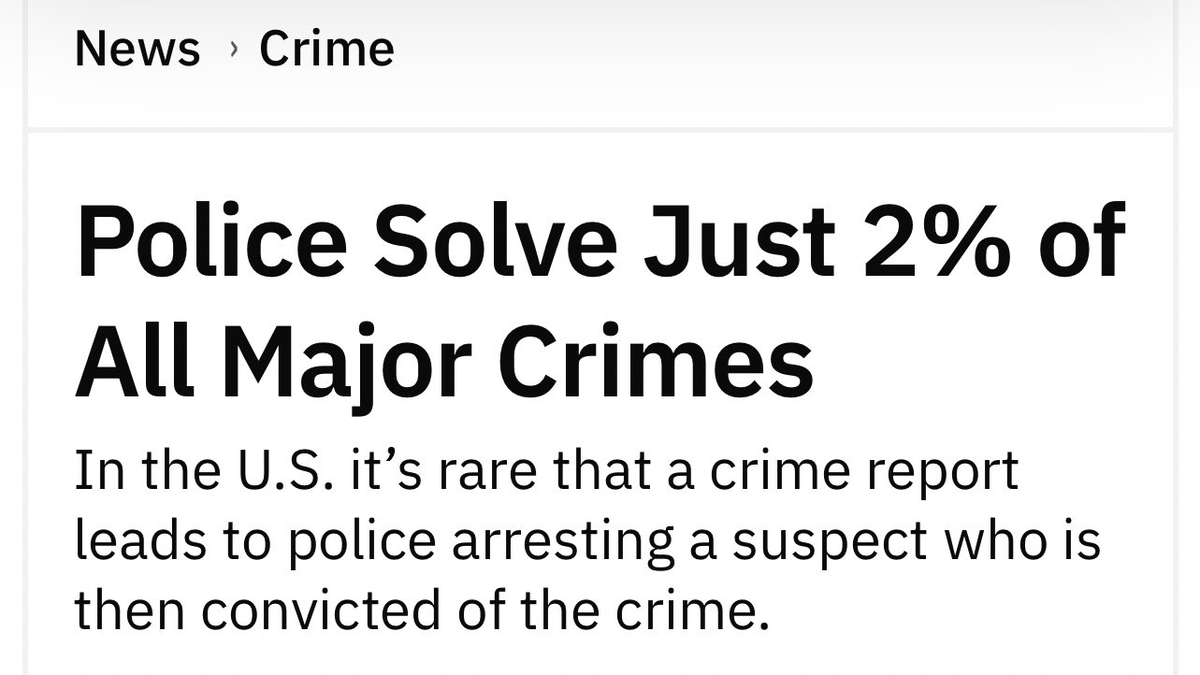 headline: "police solve just 2% of all major crimes"
