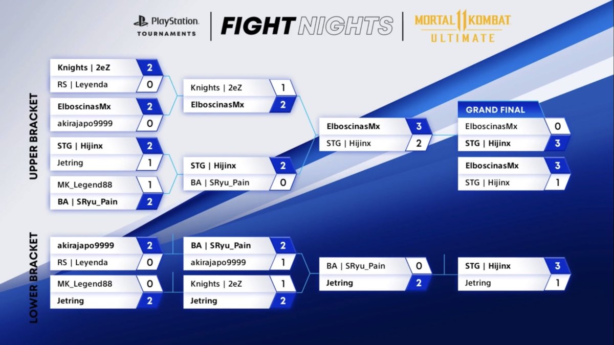 IMP | YakuzzaKnigth tweet media