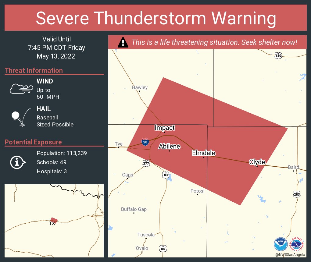 NWSSevereTstorm's tweet photo. Severe Thunderstorm Warning continues for Abilene TX, Clyde TX and  Impact TX until 7:45 PM CDT. This destructive storm will contain baseball sized hail! https://t.co/aDa3oYOFSI