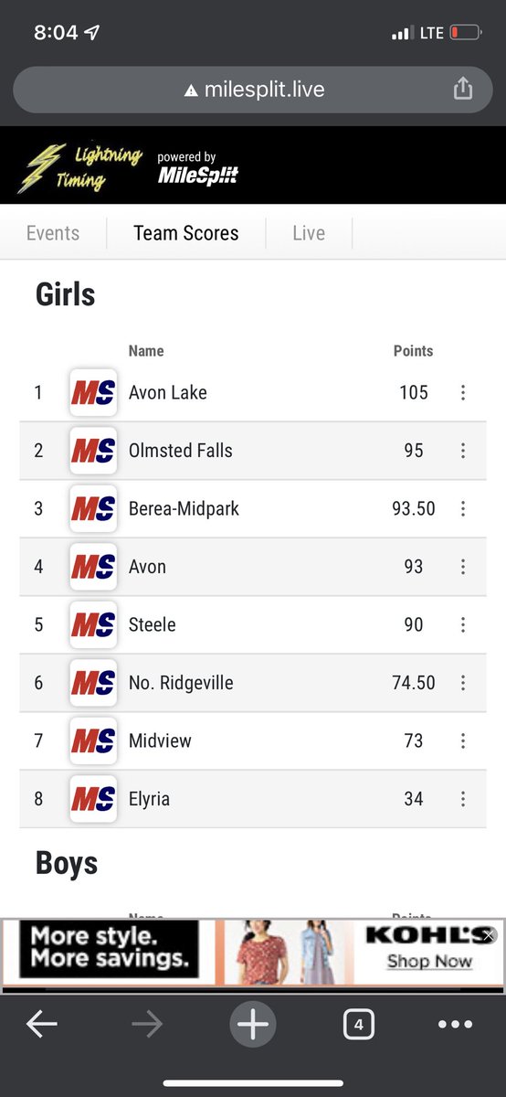 Avon Lake Track & Field tweet media