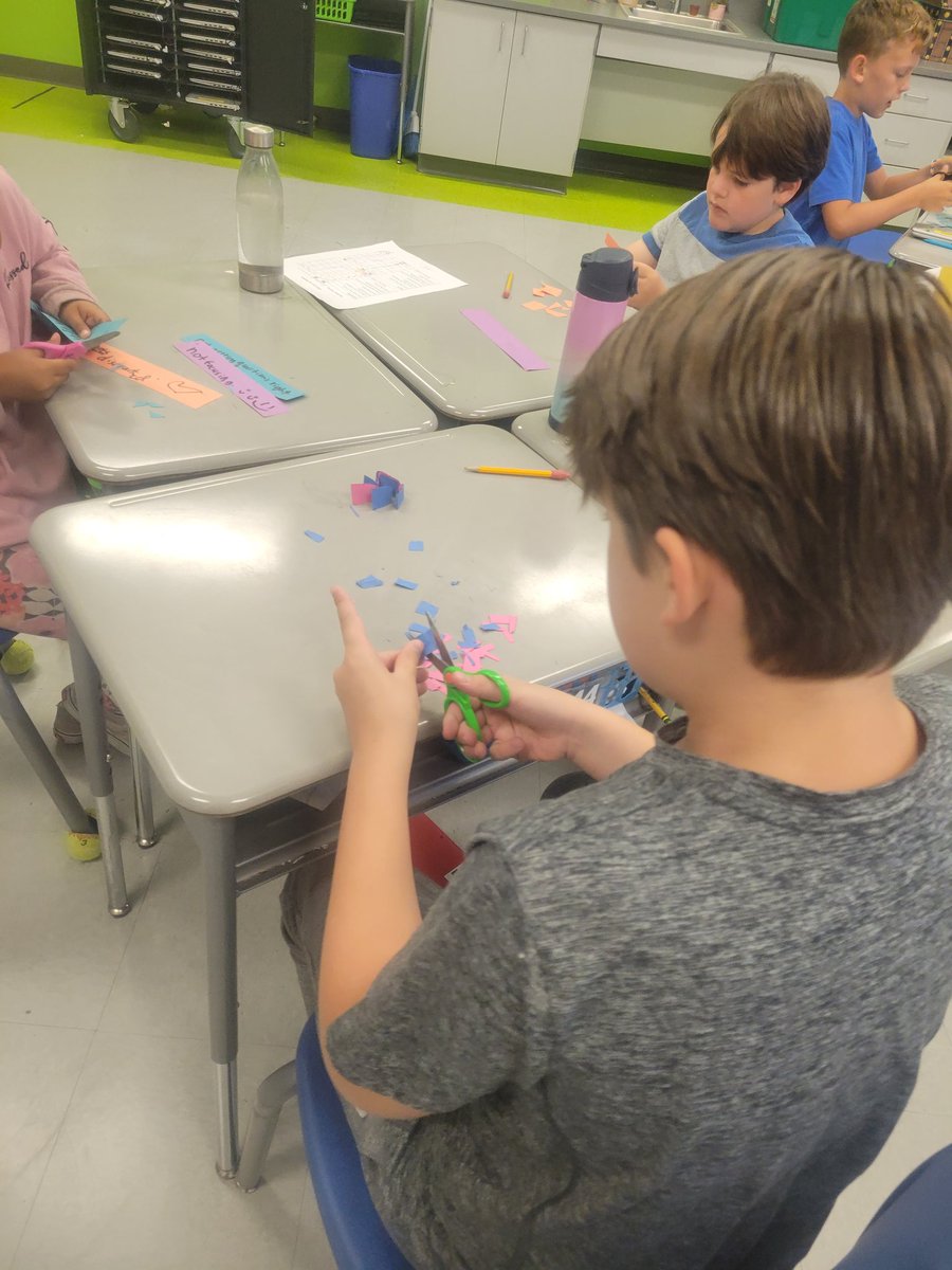 ALZatt13's tweet image. Cutting up and saying goodbye to those EOG worries! Testing begins Monday and I know they&apos;re so ready!