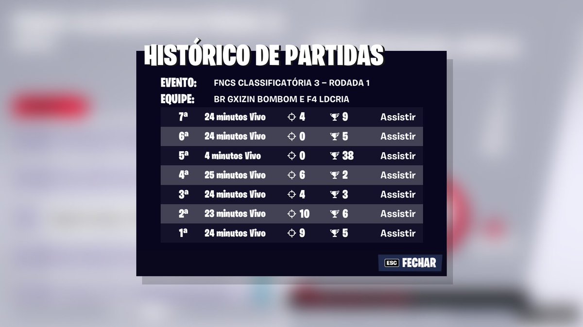 LDcria01's tweet photo. top 24, god consistência😆
podia ter sido melhor mas gg https://t.co/UCYiVXyuLa