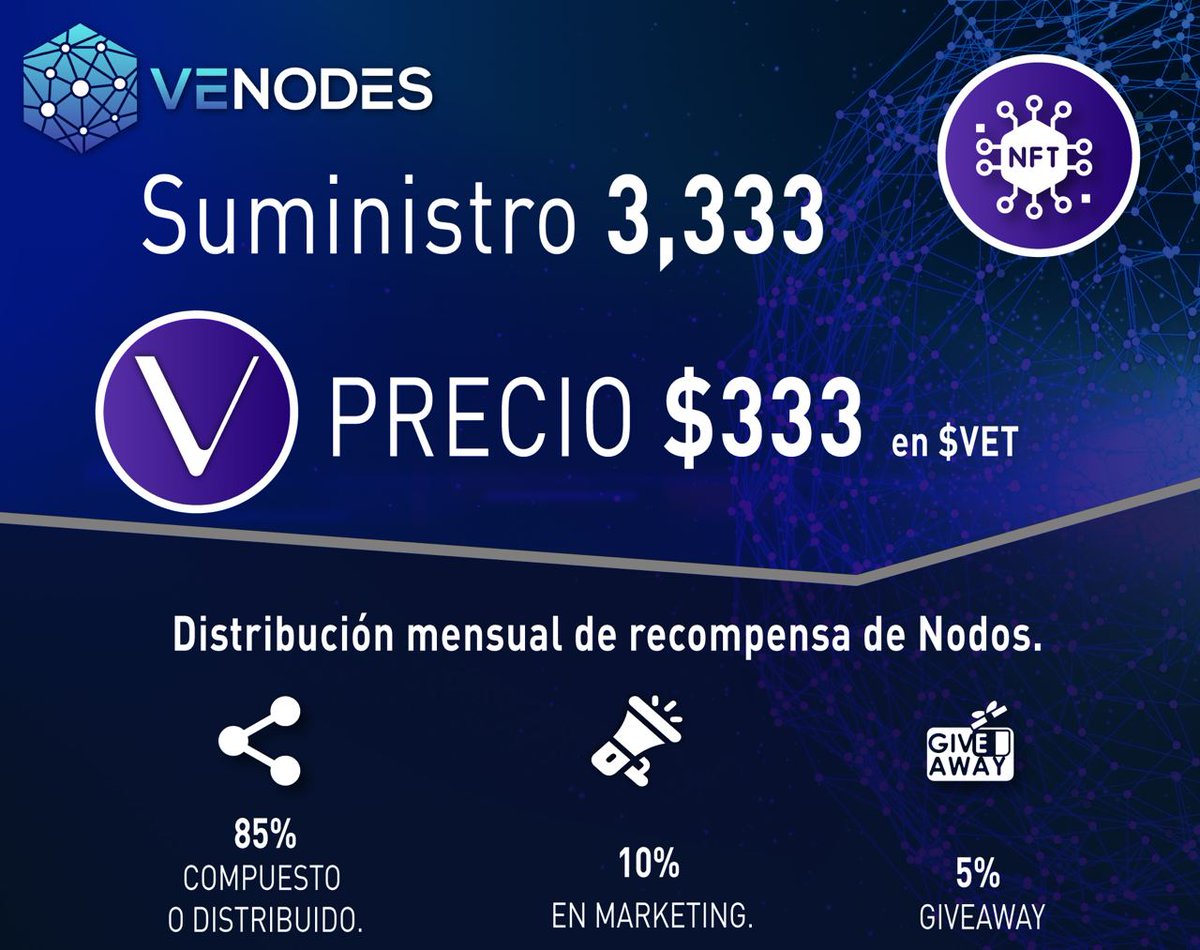 VeNodes_ES's tweet photo. Habrá 2 tipos diferentes de $VET #VeNodes. #VeNodes de colores regulares y #VeNodes dorados.

#VeNodes trabaja fuertemente siendo una maquina que genera recompensas para ti las 24 horas del día, los 7 días de la semana, mientras que el #NFT estén en su cartera #VeFam
#GiveawayNFT https://t.co/fqaZtlI5vl